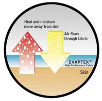Evaptex Product Sheet