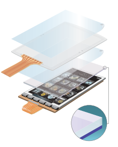 Thin Adhesives