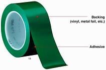 3M single coated tapes cut at Gleicher.com