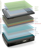 3M_Display_Enhancement_and_Protection_Film_Layers