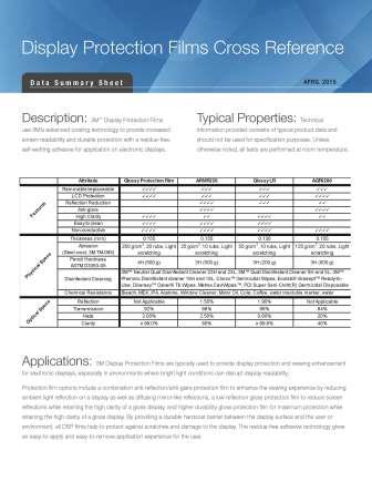 Display_Protection_Films_Cross_Reference_Chart_Page_1