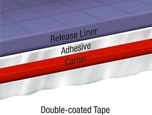 tape-illustrations-double-coated-tape
